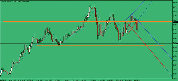 Click to Enlarge

Name: EU Monthly.png
Size: 37 KB