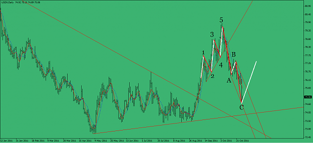 Click to Enlarge

Name: USDX Daily - EW.png
Size: 45 KB