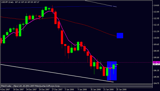 Click to Enlarge

Name: usdjpy.gif
Size: 9 KB