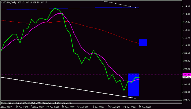 Click to Enlarge

Name: usdjpy.gif
Size: 8 KB