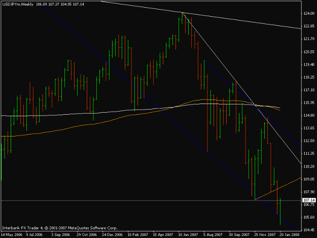 Click to Enlarge

Name: usd-jpy.gif
Size: 14 KB