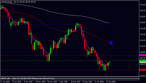 Click to Enlarge

Name: usdjpy.gif
Size: 10 KB