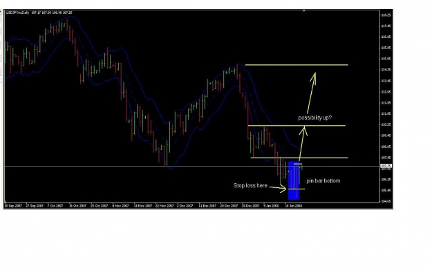 Click to Enlarge

Name: USDJPY.JPG
Size: 46 KB