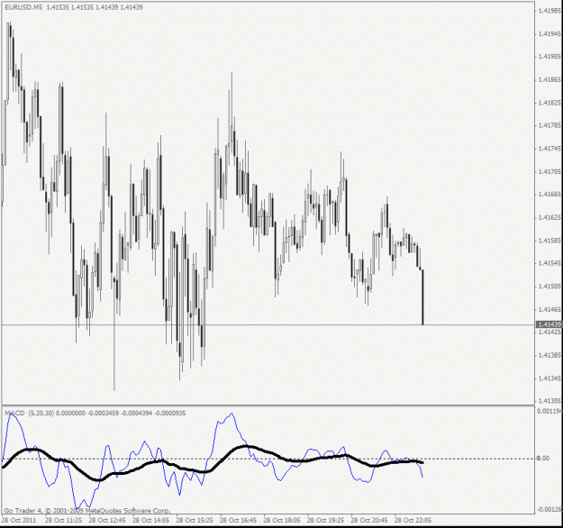 Click to Enlarge

Name: eur_samp.gif
Size: 24 KB