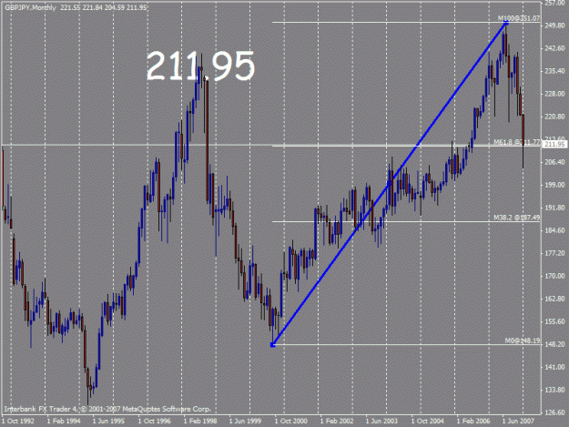 Click to Enlarge

Name: gj fibs 1_24_08_3.gif
Size: 25 KB