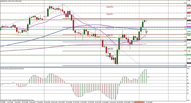 Click to Enlarge

Name: euro anticipate.jpg
Size: 218 KB