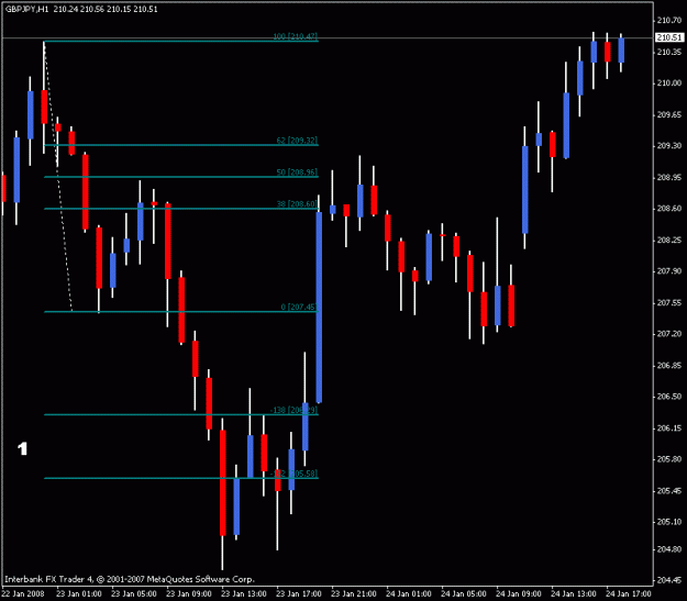 Click to Enlarge

Name: gbpjpy_walkingfibs_01-24-01_anim_01.gif
Size: 24 KB
