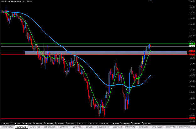Click to Enlarge

Name: EJ Hour Chart.PNG
Size: 38 KB
