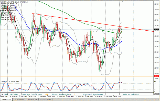 Click to Enlarge

Name: usdjpy2.GIF
Size: 47 KB