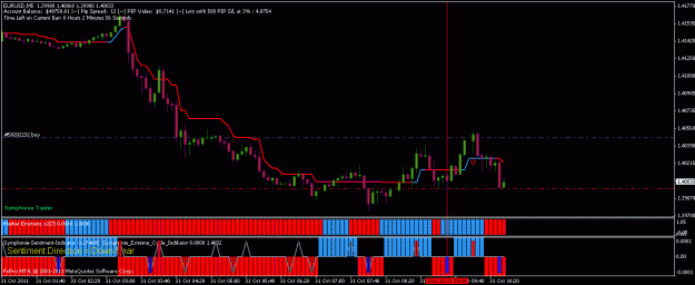 Click to Enlarge

Name: eurusd 5m entry .gif
Size: 20 KB
