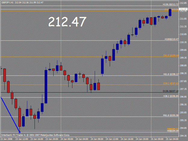 Click to Enlarge

Name: gj fibs 1_24_08_4.gif
Size: 18 KB