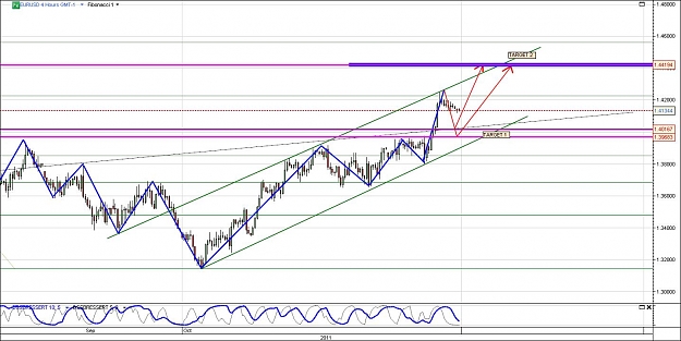 Click to Enlarge

Name: EURUSD.jpg
Size: 144 KB