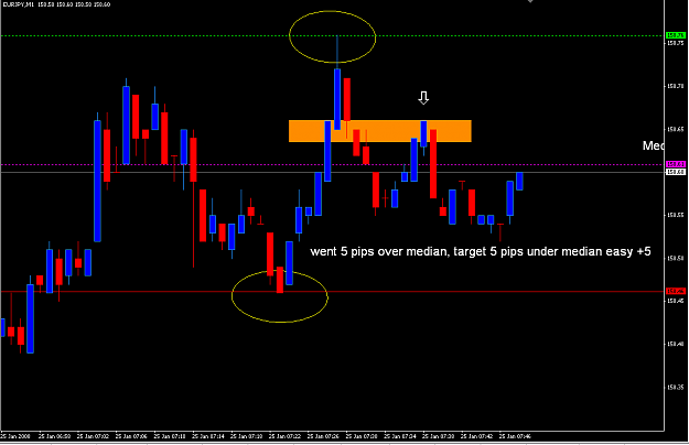 Click to Enlarge

Name: ej 1 min channel scalp THURS.PNG
Size: 31 KB