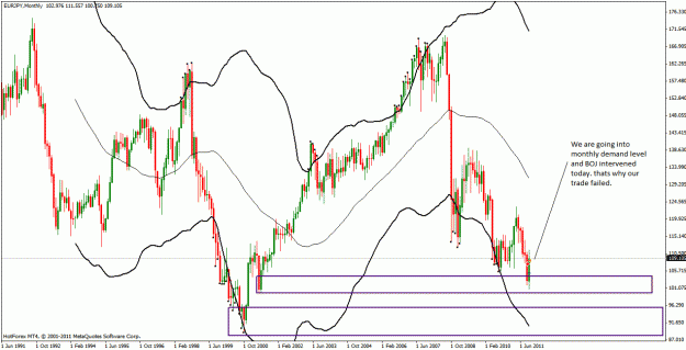 Click to Enlarge

Name: eurjpy_monthly.gif
Size: 34 KB