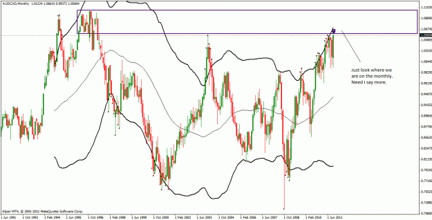 Click to Enlarge

Name: audcad_monthly.gif
Size: 34 KB