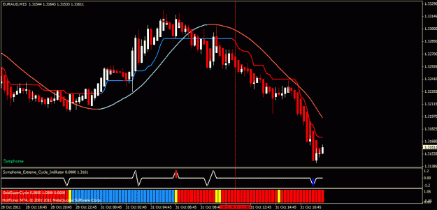 Click to Enlarge

Name: euraud15 1031.gif
Size: 22 KB