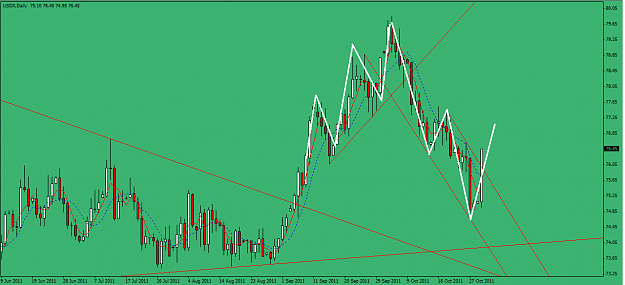 Click to Enlarge

Name: USDX Daily.png
Size: 43 KB
