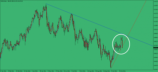 Click to Enlarge

Name: EURX Daily.png
Size: 46 KB