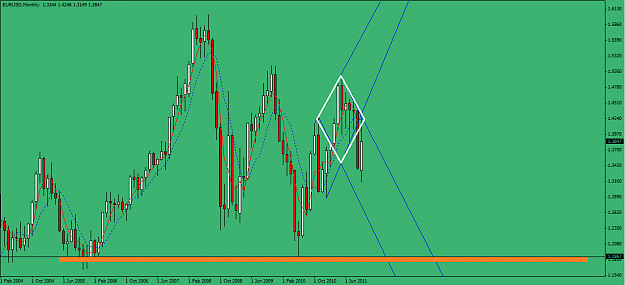 Click to Enlarge

Name: EU Monthly.png
Size: 40 KB