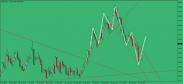 Click to Enlarge

Name: USDX Daily.png
Size: 43 KB