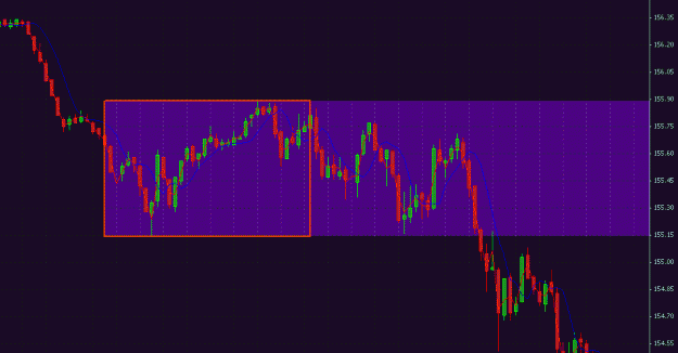 Click to Enlarge

Name: EUR-YEN 01-23.gif
Size: 22 KB