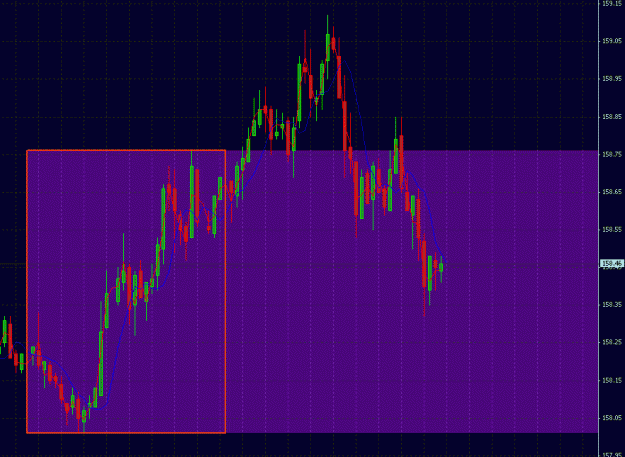 Click to Enlarge

Name: EUR-YEN 01-25.gif
Size: 28 KB