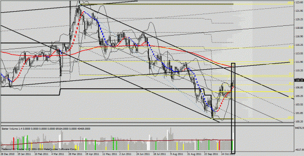 Click to Enlarge

Name: eur jpy.gif
Size: 161 KB