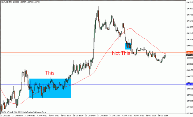 Click to Enlarge

Name: eurusd_m5_10_31_11.gif
Size: 17 KB