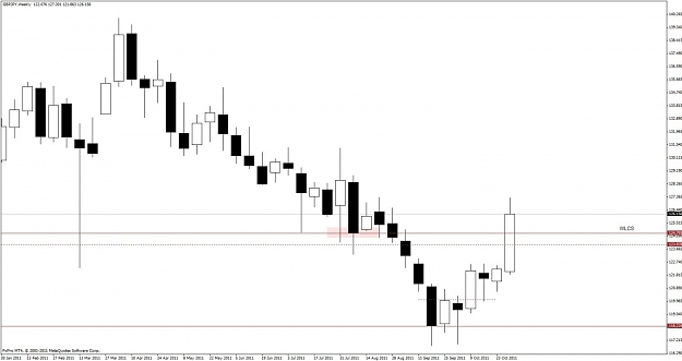 Click to Enlarge

Name: 115_gbpjpy w1.jpg
Size: 67 KB