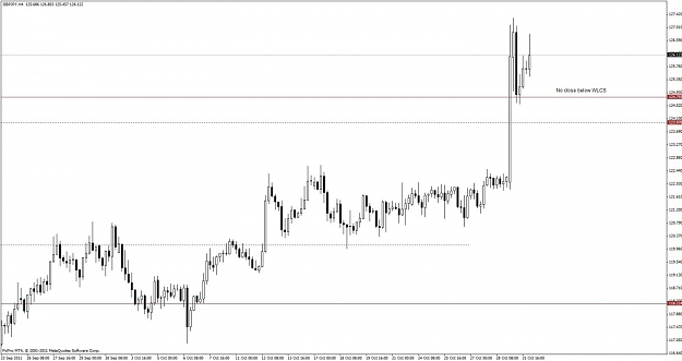 Click to Enlarge

Name: 116_gbpjpy 4h.jpg
Size: 75 KB