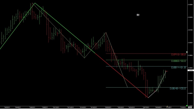 Click to Enlarge

Name: WTFOREX09 31-Oct 20.49.jpg
Size: 73 KB