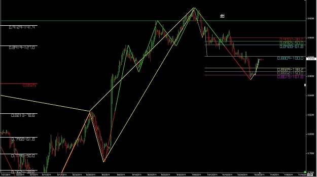 Click to Enlarge

Name: WTFOREX10 31-Oct 20.49.jpg
Size: 96 KB