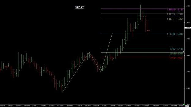 Click to Enlarge

Name: WTFOREX12 31-Oct 22.53.jpg
Size: 72 KB