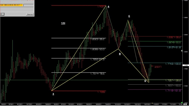Click to Enlarge

Name: WTFOREX14 31-Oct 22.55.jpg
Size: 106 KB