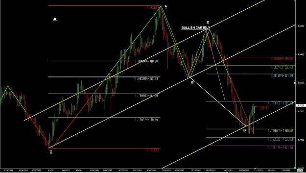Click to Enlarge

Name: WTFOREX15 31-Oct 22.56.jpg
Size: 115 KB