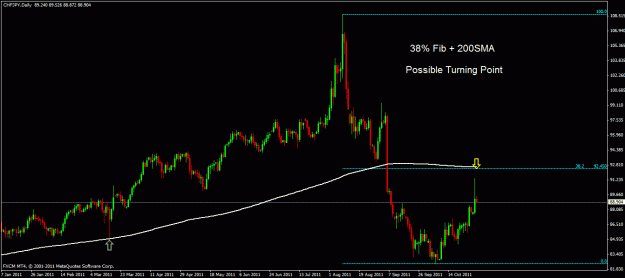 Click to Enlarge

Name: chfjpy d.gif
Size: 20 KB