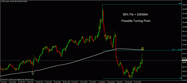 Click to Enlarge

Name: chfjpy d.gif
Size: 20 KB