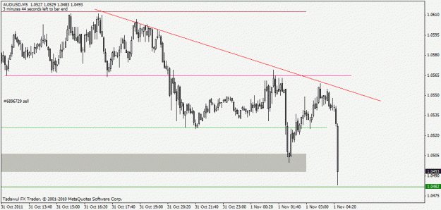 Click to Enlarge

Name: aud.gif
Size: 16 KB