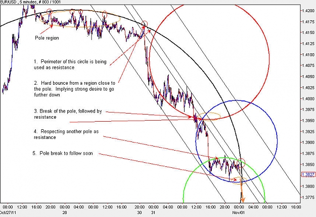 Click to Enlarge

Name: EURUSD_M5.jpg
Size: 117 KB