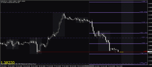 Click to Enlarge

Name: chart1.gif
Size: 24 KB