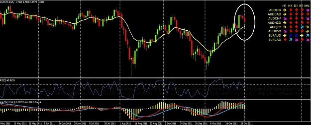 Click to Enlarge

Name: aud index after RBA announcement.....jpg
Size: 192 KB