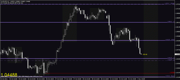 Click to Enlarge

Name: chart1.gif
Size: 25 KB