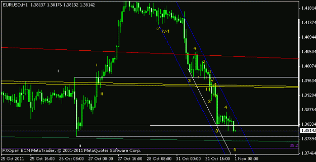 Click to Enlarge

Name: usd30.gif
Size: 9 KB