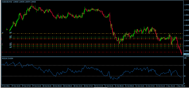 Click to Enlarge

Name: 1novaud.png
Size: 19 KB