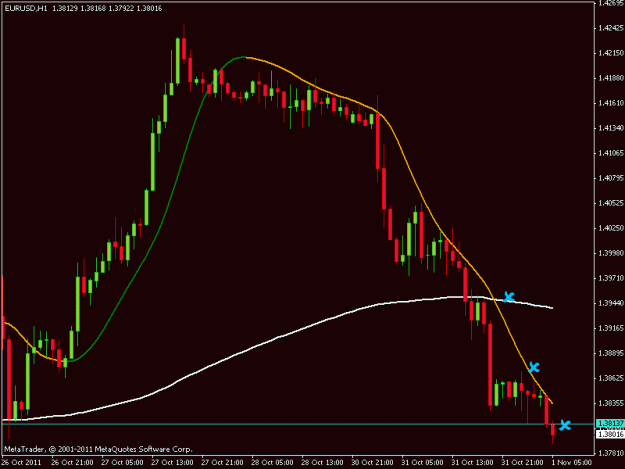 Click to Enlarge

Name: eurusd.gif
Size: 14 KB