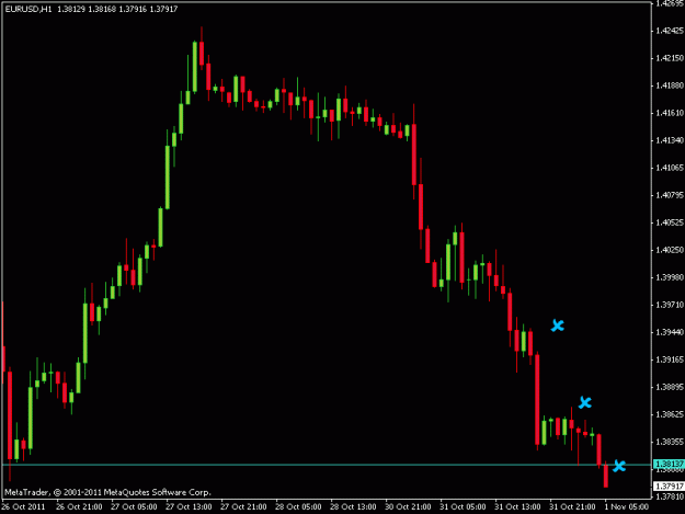 Click to Enlarge

Name: eurusd.gif
Size: 11 KB