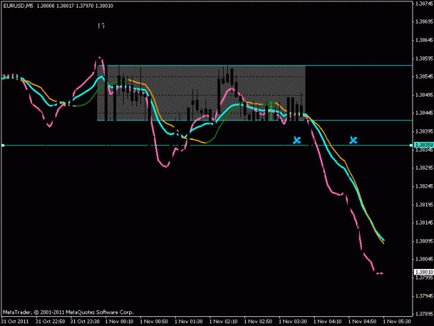 Click to Enlarge

Name: eurusd.gif
Size: 12 KB