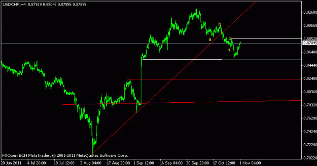 Click to Enlarge

Name: usd31.gif
Size: 8 KB
