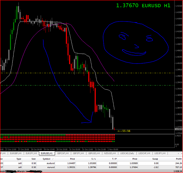 Click to Enlarge

Name: SELL_EUR.PNG
Size: 61 KB