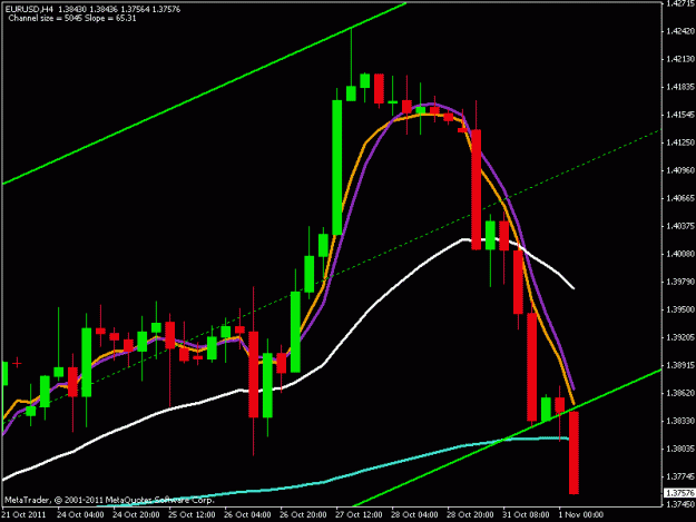 Click to Enlarge

Name: eurusd.gif
Size: 15 KB